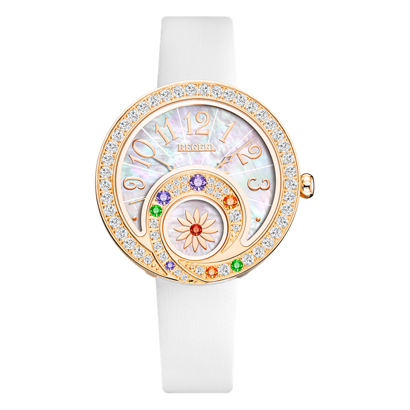 成都哪里有名表回收，成都哪里回收名表呀